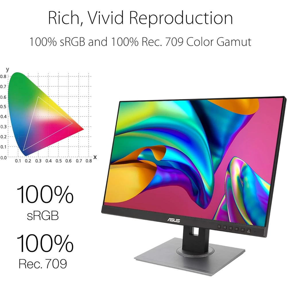 ASUS PA248QV en detalle