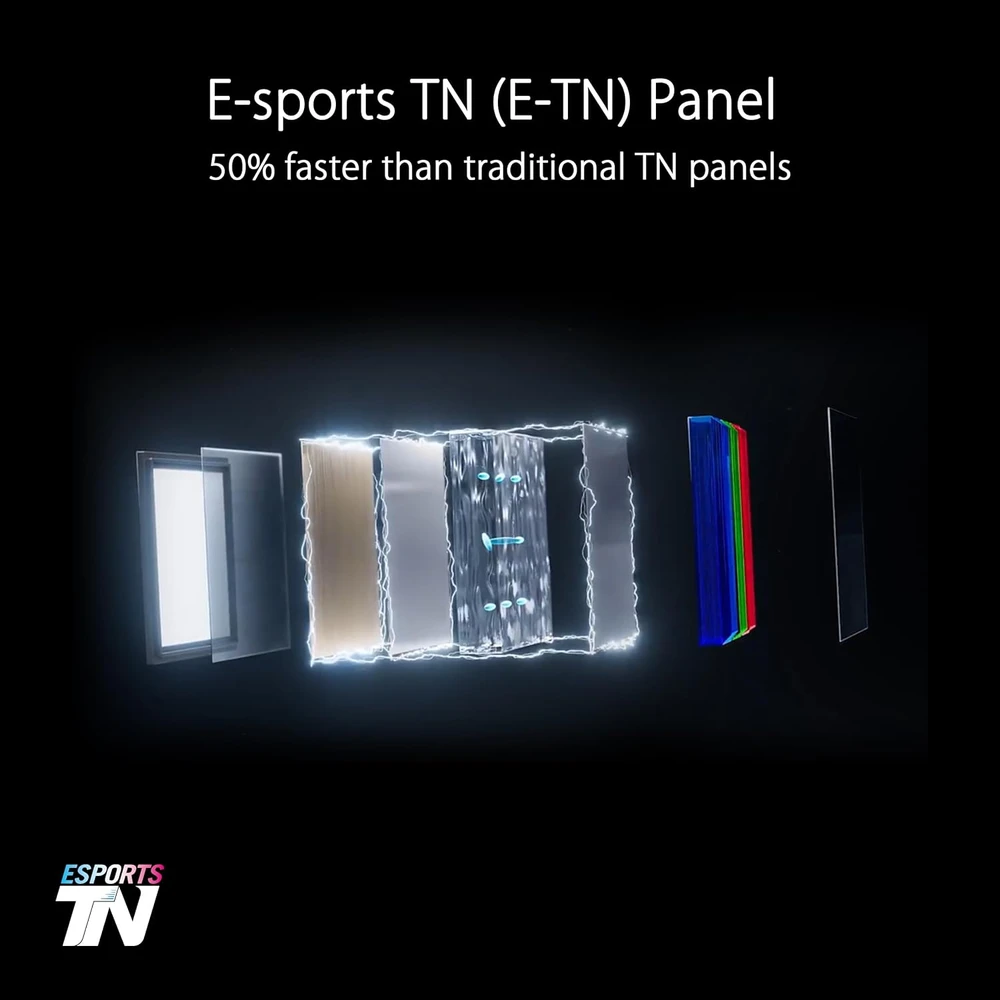 ASUS PG248QP en detalle