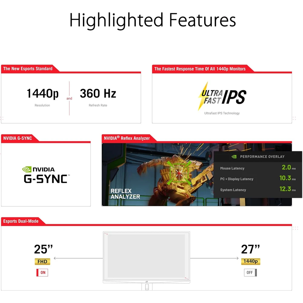 ASUS PG27AQN en detalle