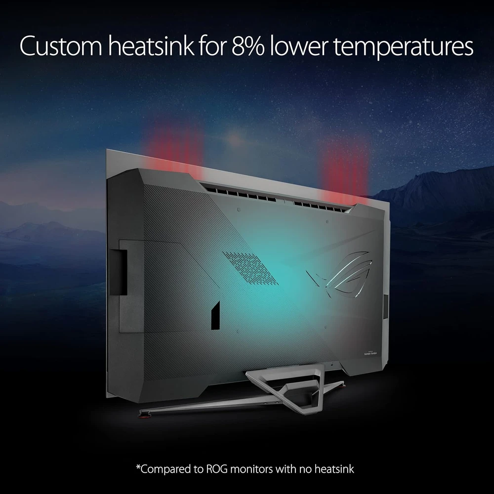 ASUS PG42UQ en detalle