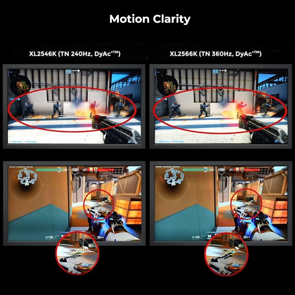 BenQ ZOWIE XL2566K en detalle