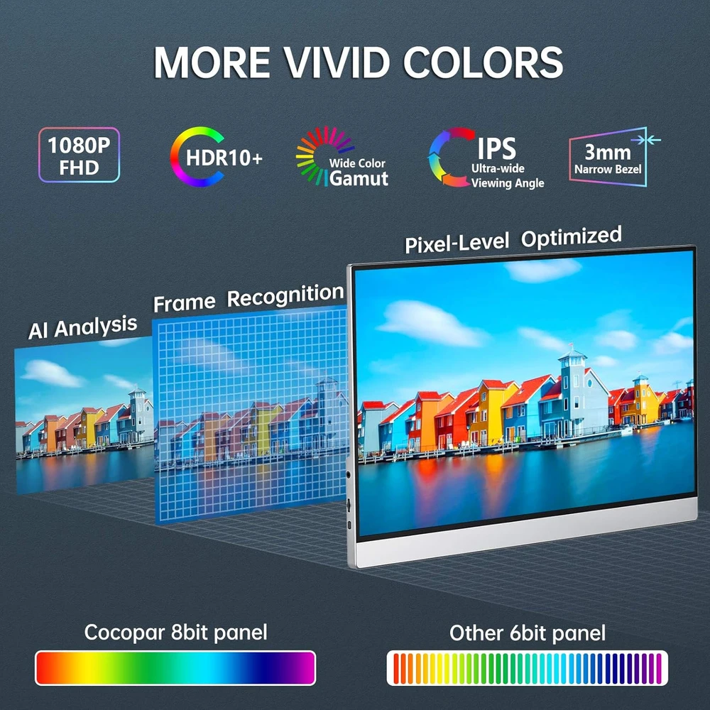 Cocopar Monitor en detalle