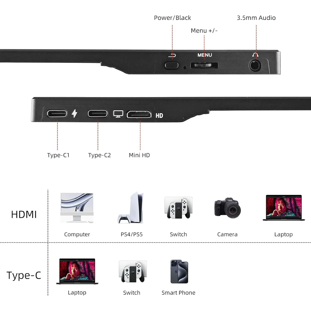 CUQI Monitor en detalle