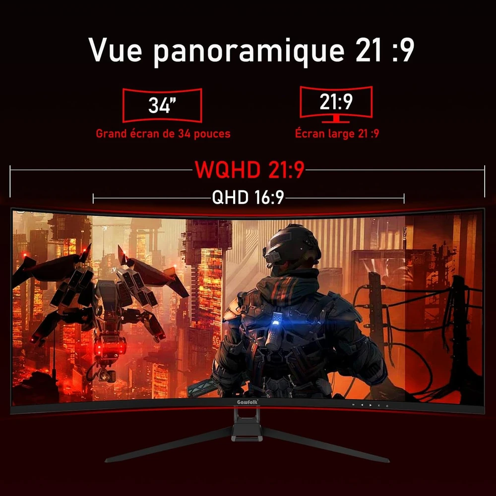 Gawfolk Monitor en detalle