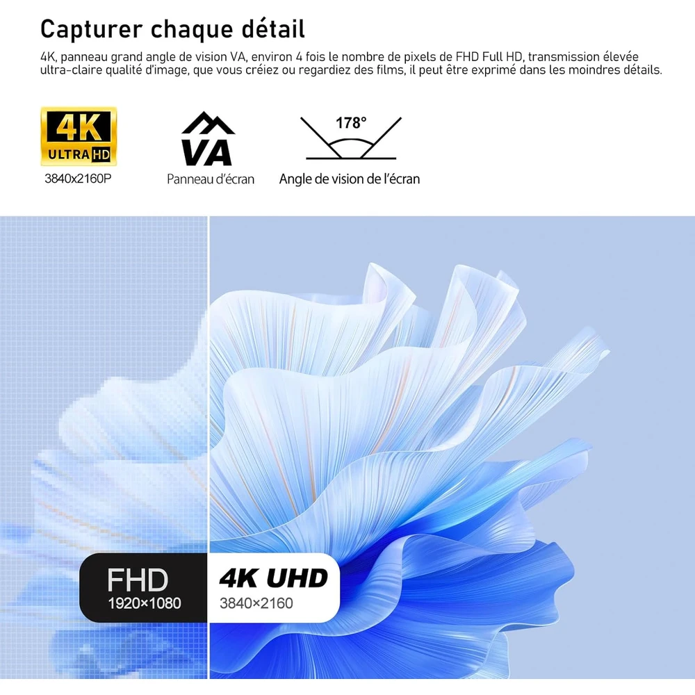 Gawfolk Monitor PC4K en detalle