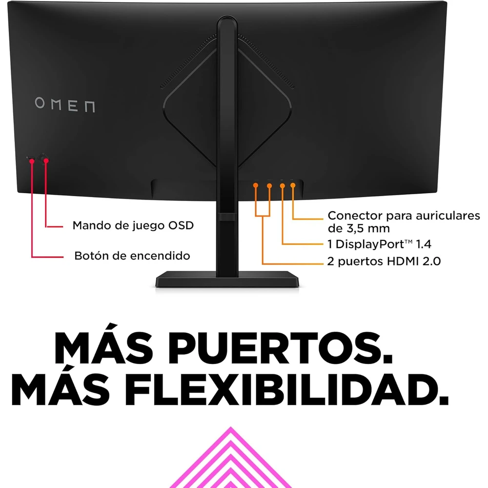 HP OMEN 34c en detalle