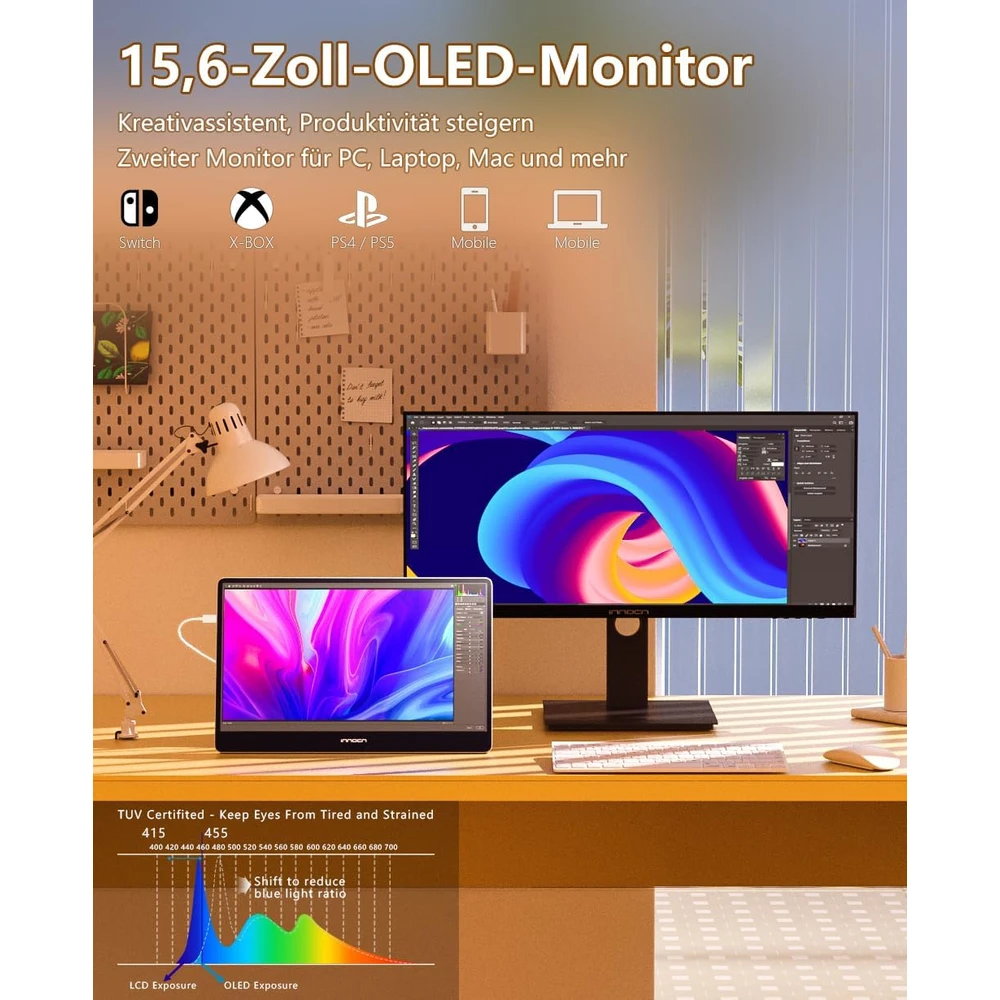 Innocn 49C1R en detalle