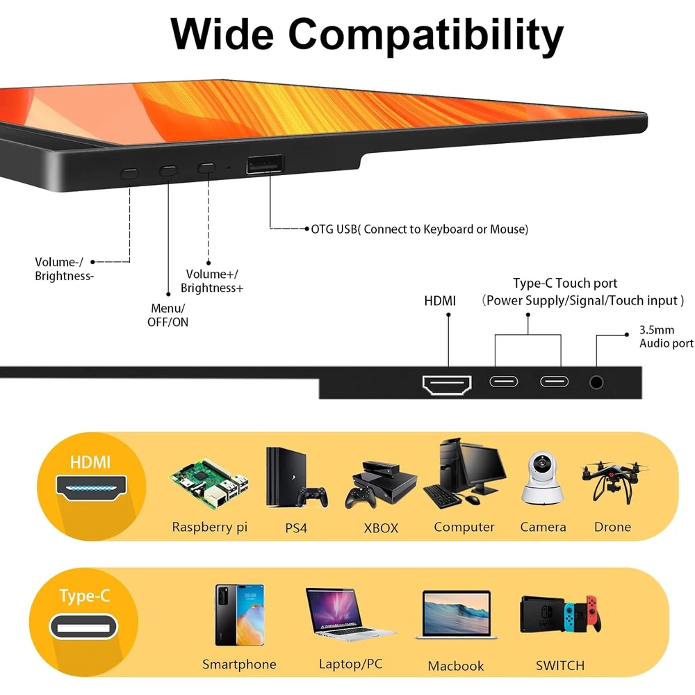 Kenowa Monitor en detalle