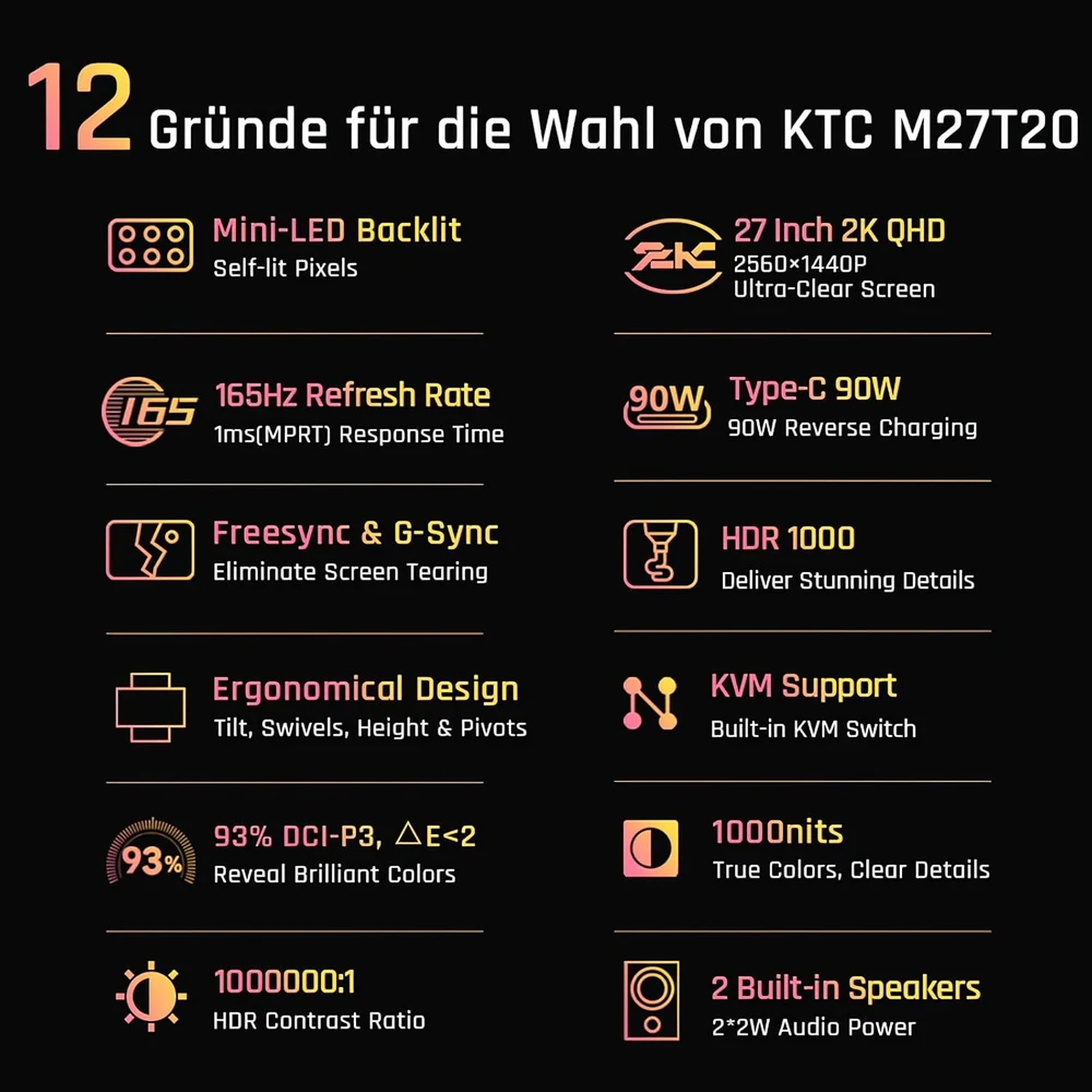 KTC M27T20 en detalle