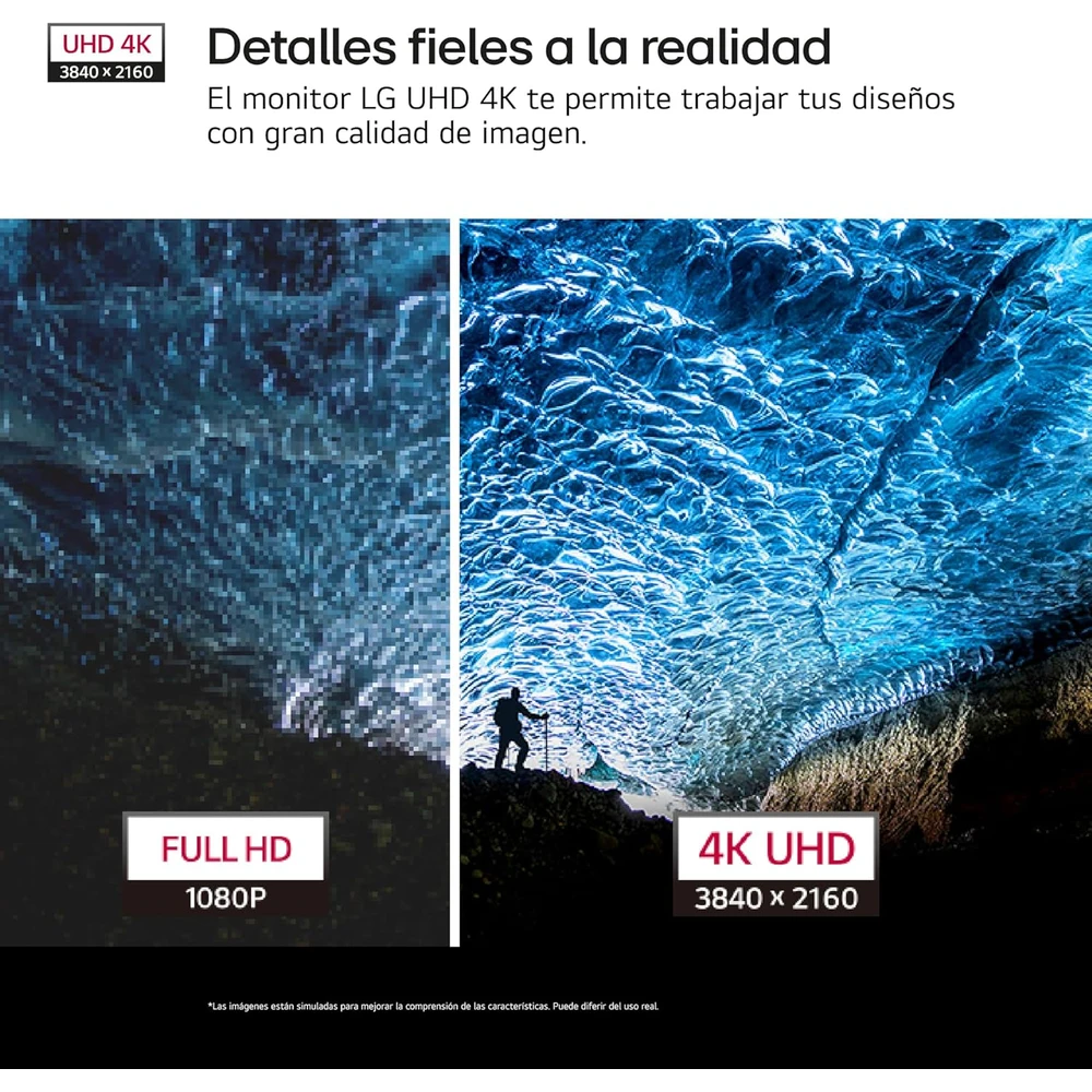 LG 27UQ850 en detalle