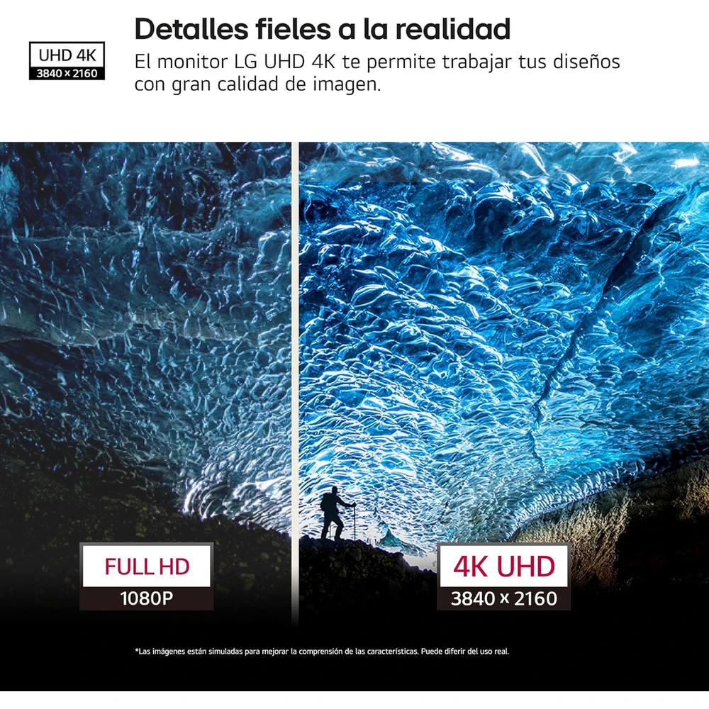 LG 27US500 en detalle