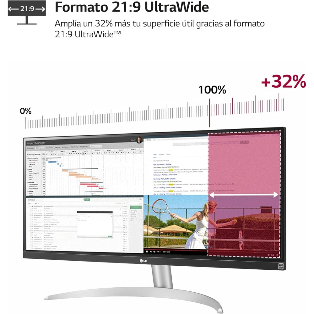 LG 29WQ600 en detalle