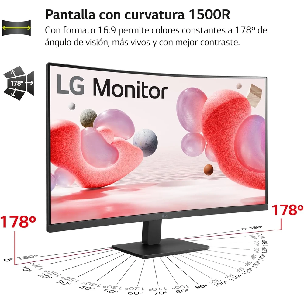 LG 32MR50C en detalle