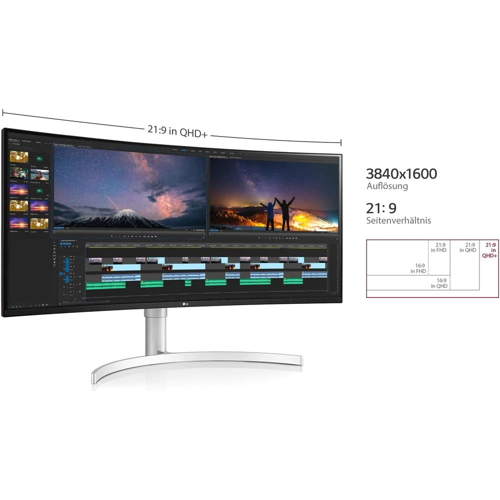 LG 38WN95C-W en detalle