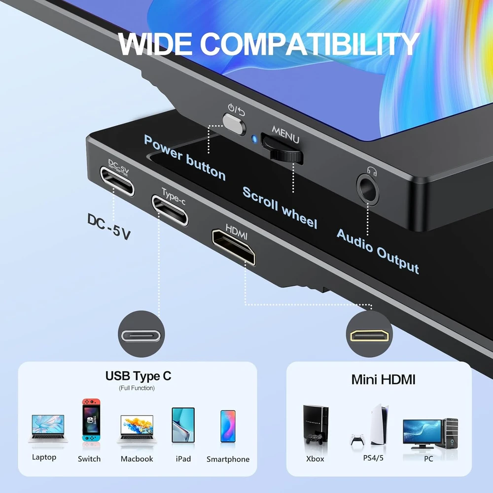 MOMODS Monitor en detalle