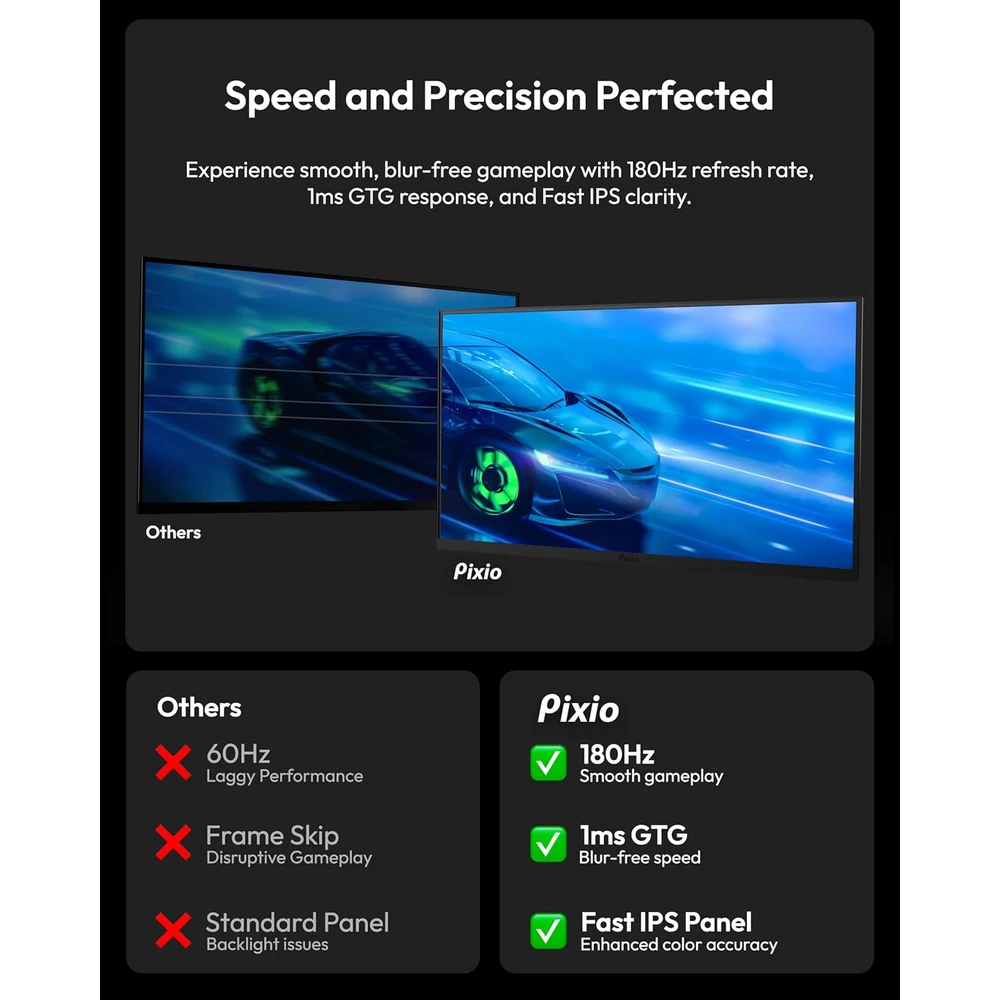 Pixio PX277h en detalle