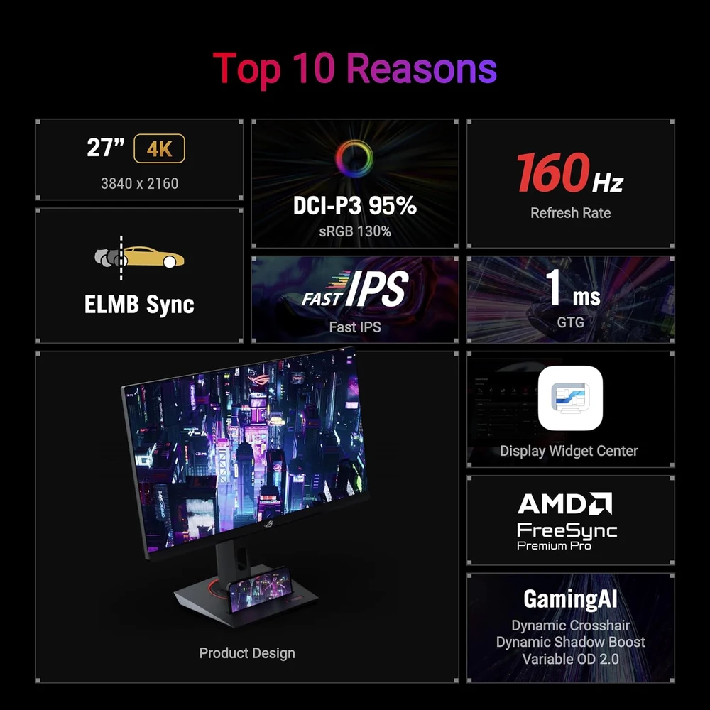 ROG Strix XG27UCS en detalle