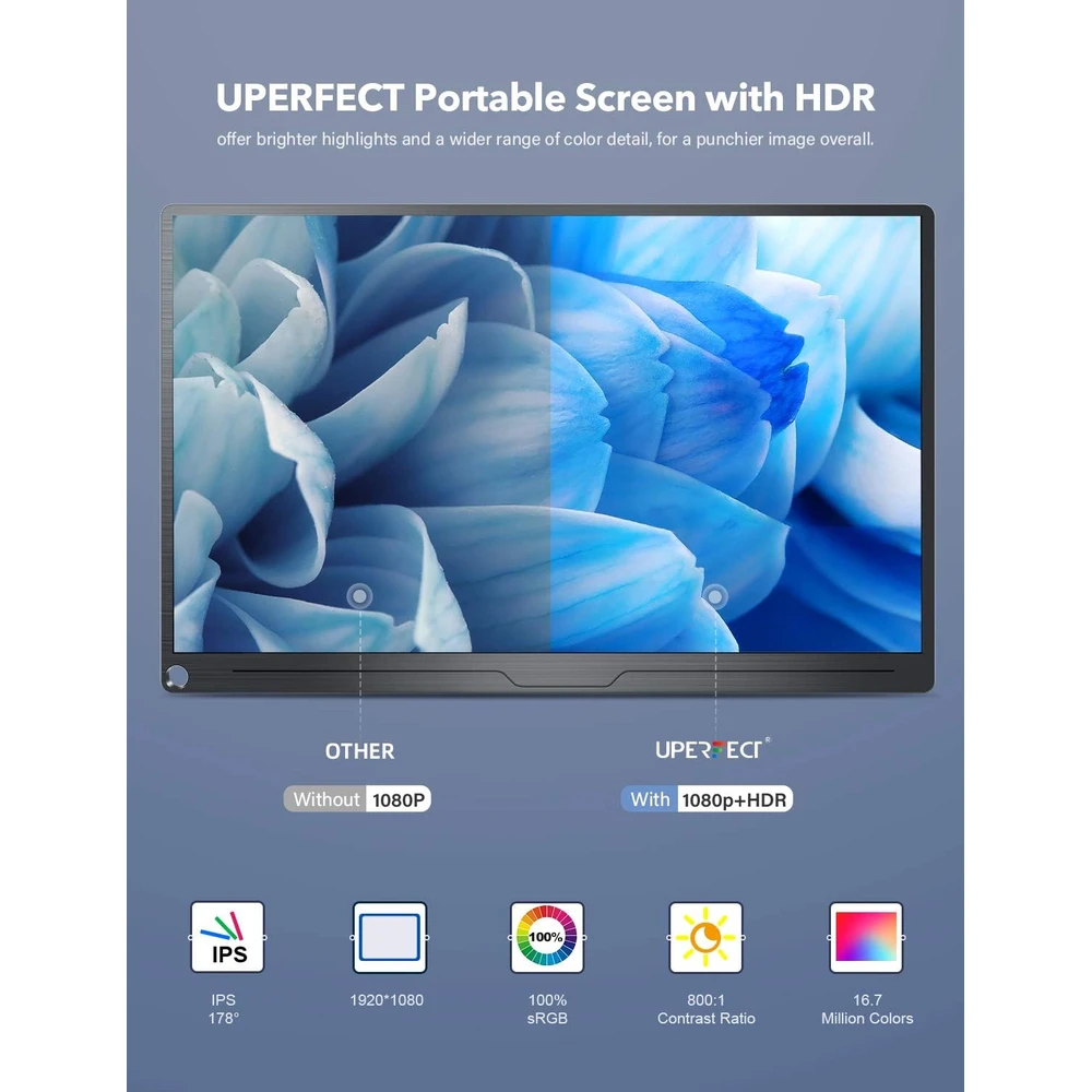 UPERFECT 15.6 en detalle